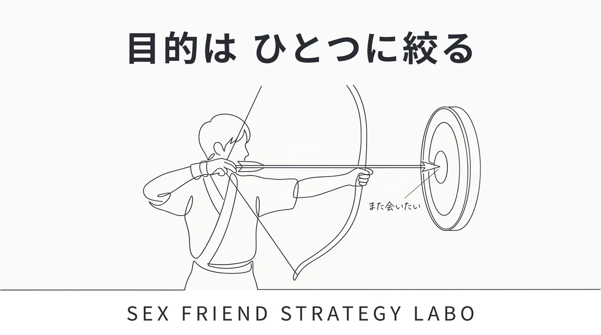初デートの目的をまた会いたいの一点に絞ることを表すイラスト