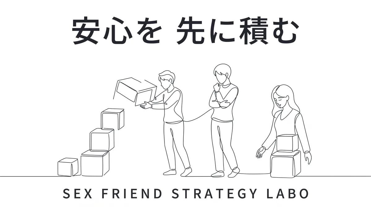 急がず安心を先に積み上げてギャップを引き出す攻め方を表すイラスト