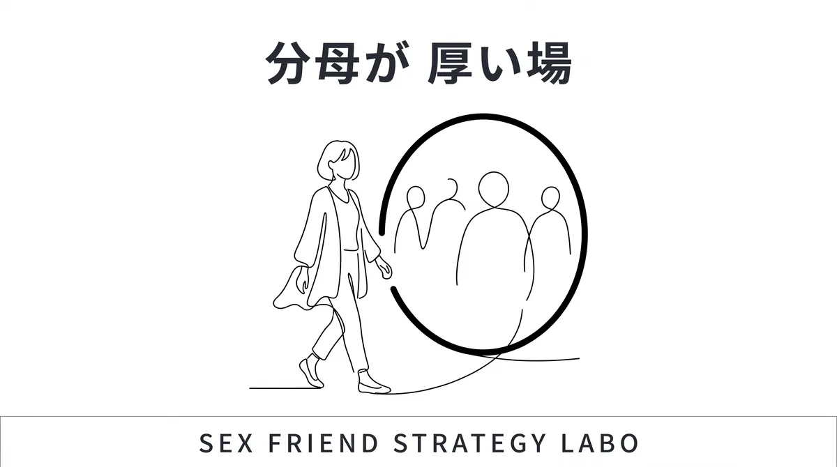 30代から50代が厚く稼働する出会いの場を選ぶことを表すイラスト