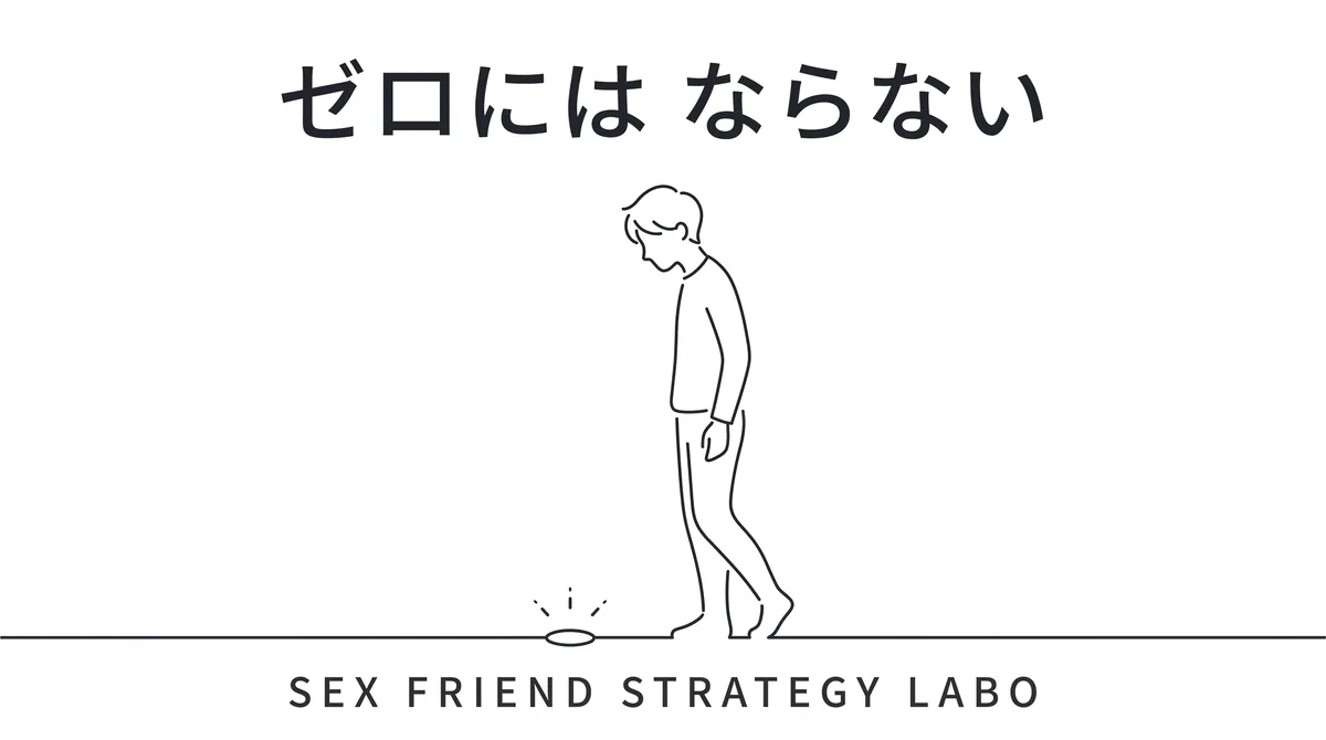 身バレ対策にも限界がありゼロにはならないことを表すイラスト
