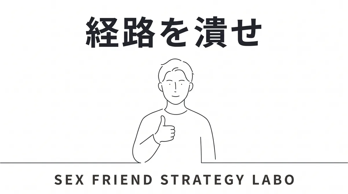 発覚経路を一つずつ潰し限界を知って判断するというまとめを表すイラスト