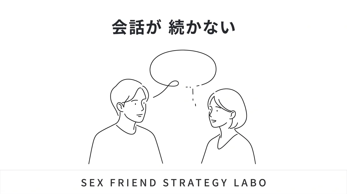会話が続かずガツガツして返信率会う率で失点していることを表すイラスト
