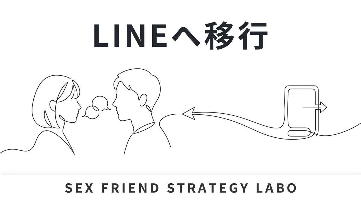 続くやり取りとLINE移行のテンポと交換のタイミングを表すイラスト